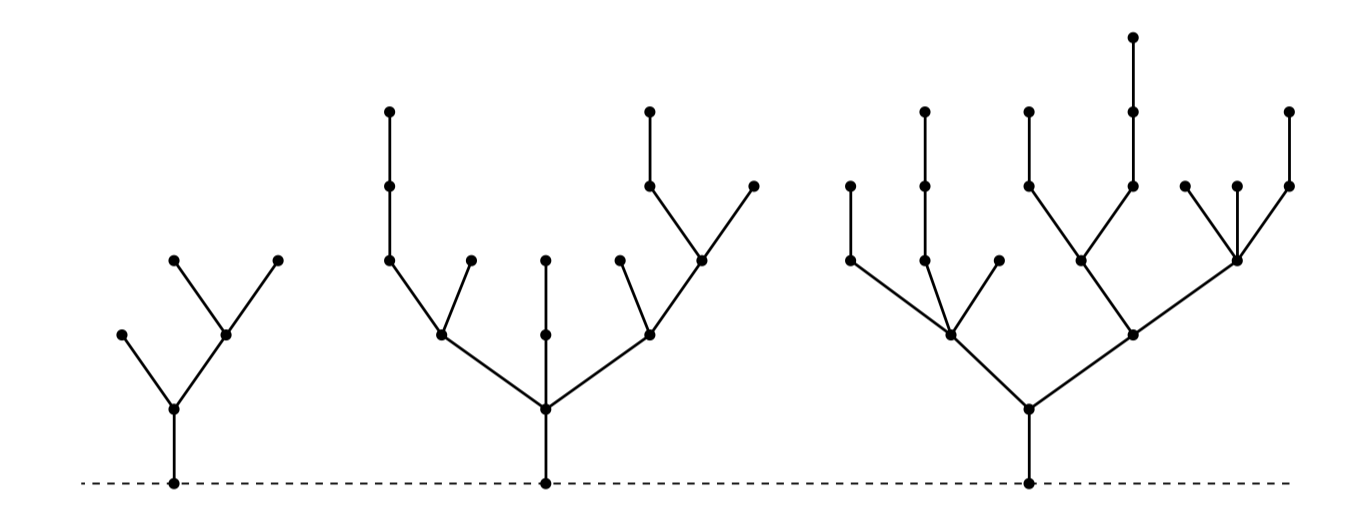 Green Hackenbush on Trees
